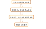 學(xué)院印章使用流程