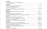 武威職教理論與實(shí)踐2024年第3期
