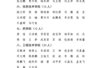 武威職業(yè)學(xué)院關(guān)于2022-2023學(xué)年學(xué)院獎學(xué)金評選結(jié)果的公示