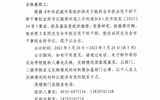 關(guān)于對(duì)全市擔(dān)當(dāng)實(shí)干好干部和干事創(chuàng)業(yè)好書(shū)記擬推薦人選的公示